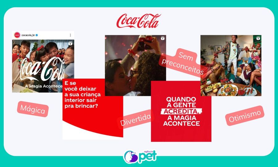branding da Coca cola